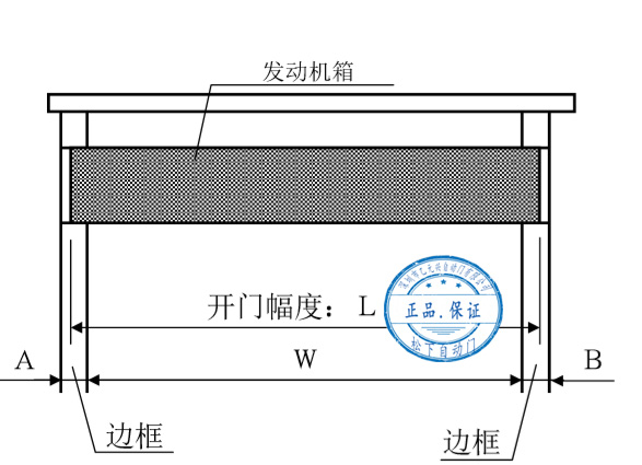 松下污的91视频APP发动机箱切割尺寸示意图