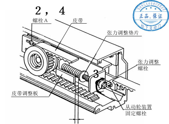 松下污的91视频APP皮带张力调整